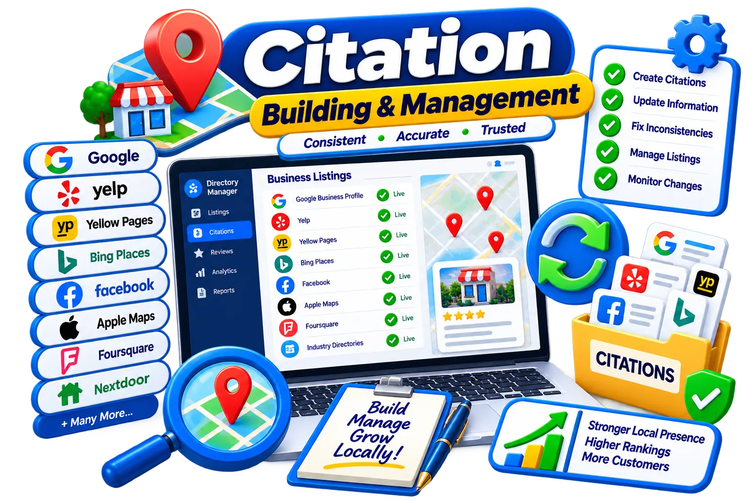 Citation Building & Management
