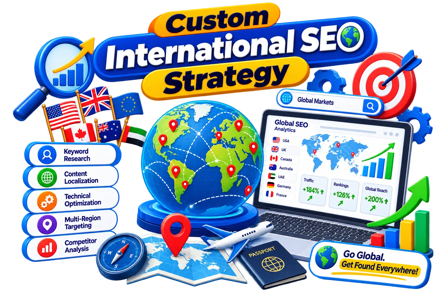 Custom International SEO Strategy