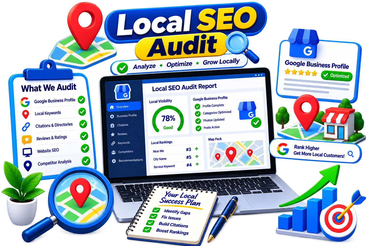 Local SEO Audit