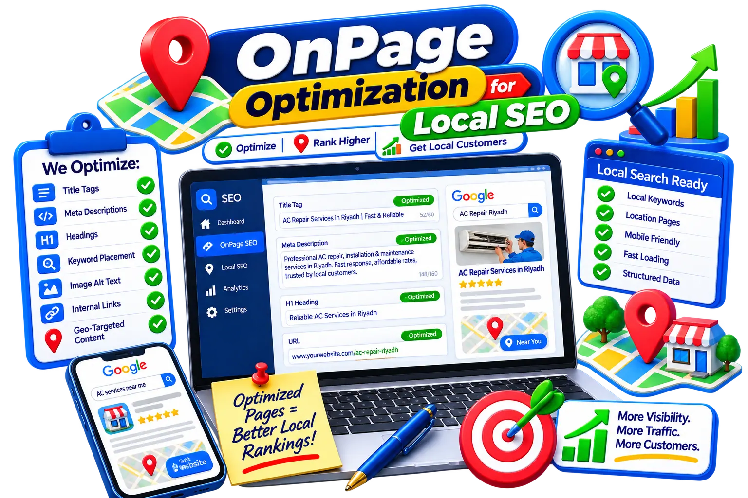 OnPage Optimization for Local SEO