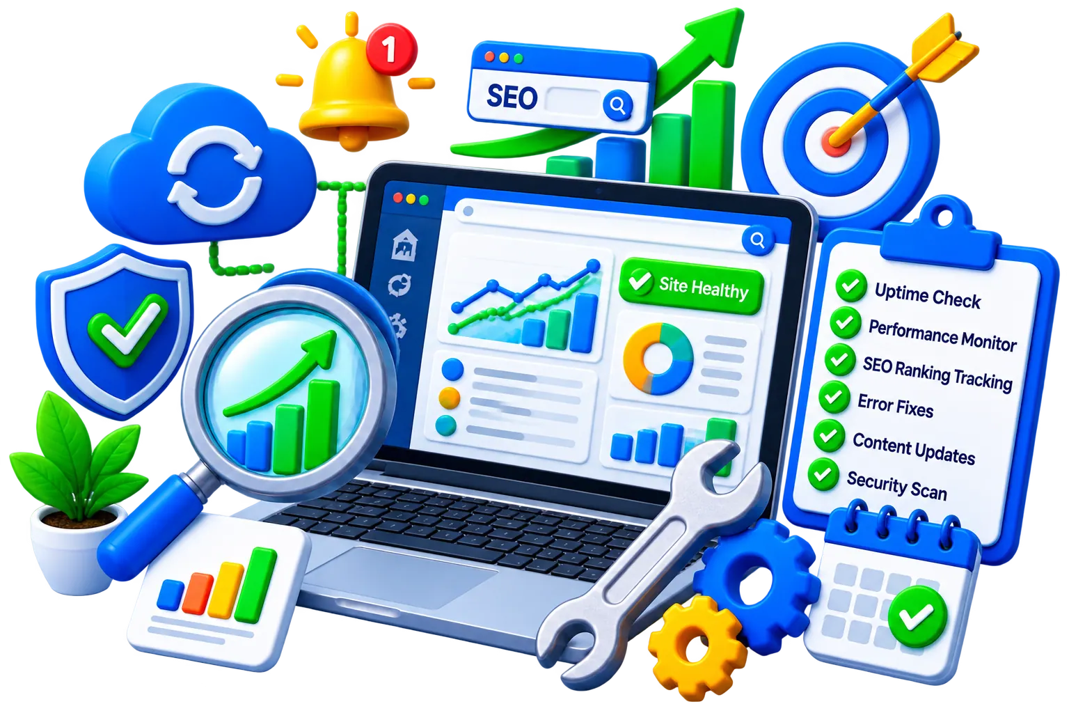 Ongoing Monitoring & Reporting