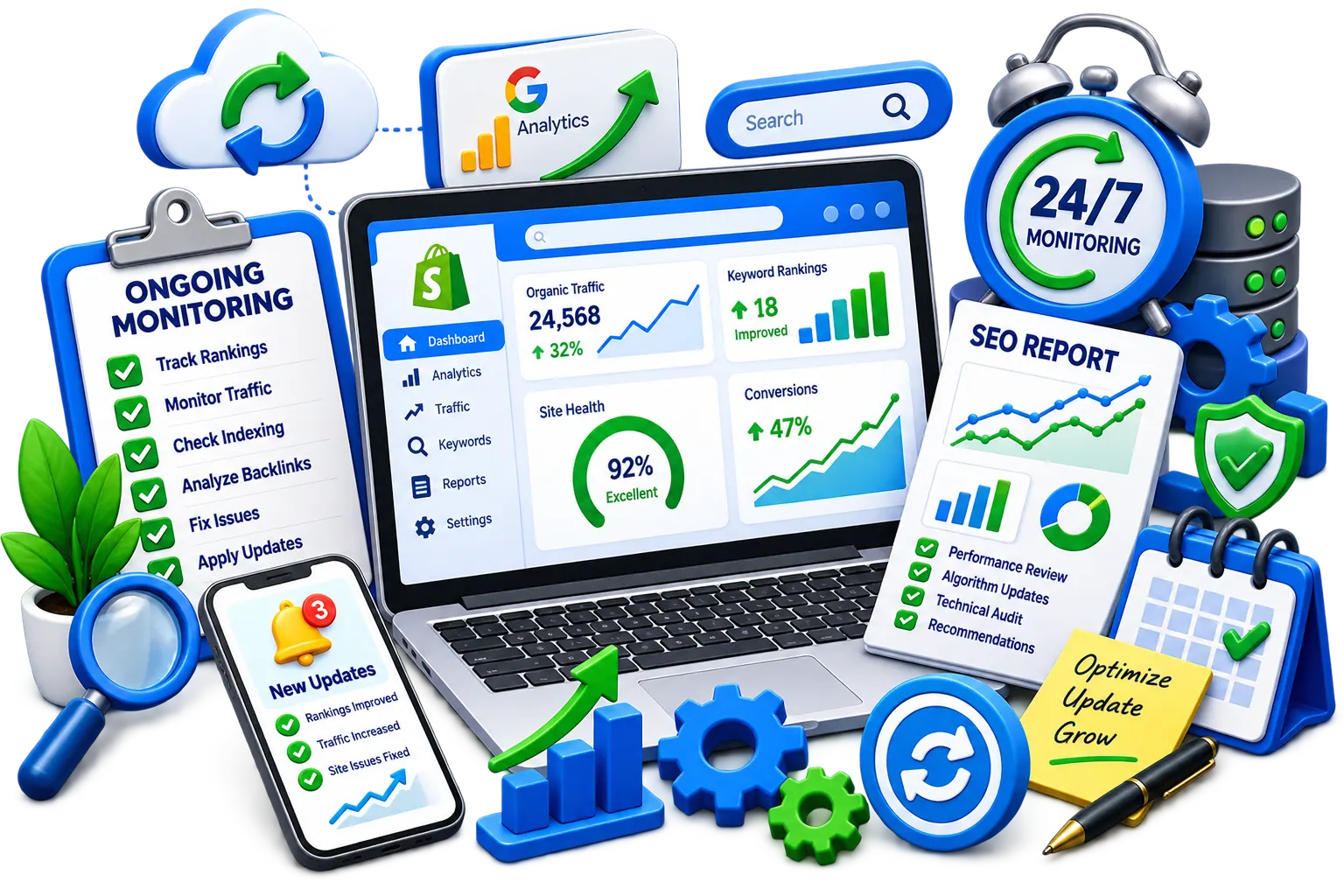 Ongoing Monitoring & Maintenance