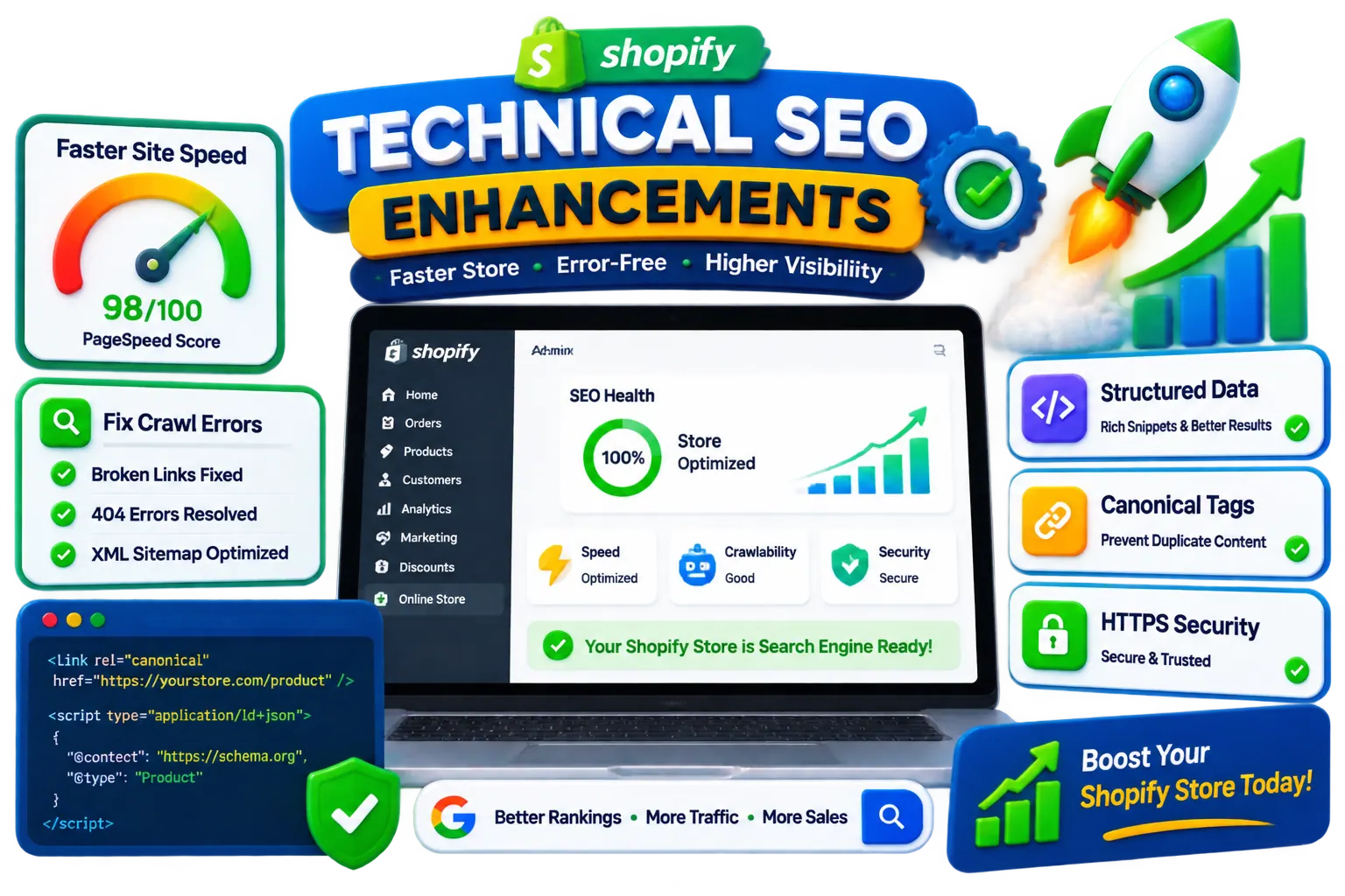 Technical SEO Enhancements